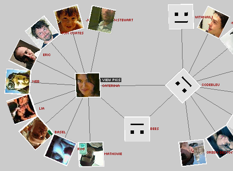 Flickr Graph