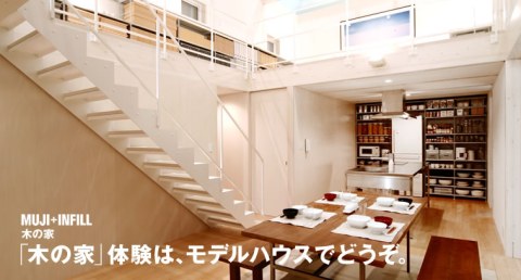 Muji House